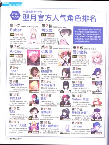 zettairyouiki TYPE-MOON Fhentai - Page 82