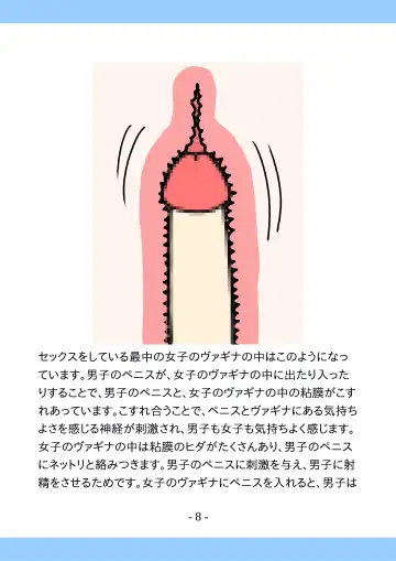 Shishunki no Tame no Tottemo Kimochii Sex no Ohanashi Fhentai - Page 8