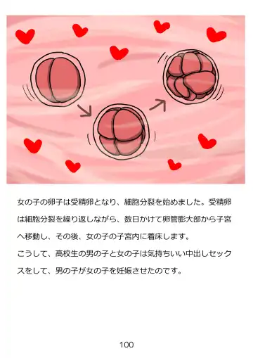 Shishunki no Tame no Seikyouiku Tottemo Ecchi de Kimochii Atarashii Seimei o Tsukuru Nakadashi Sex Fhentai - Page 100