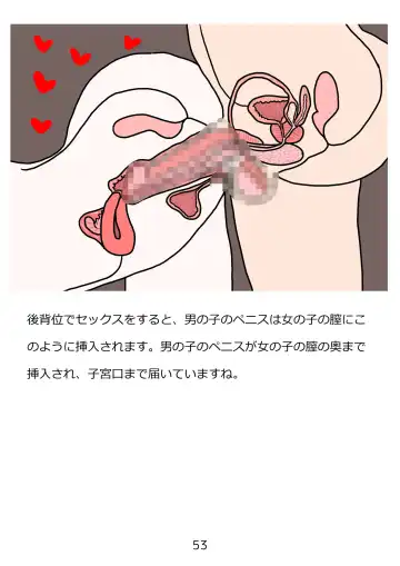 Shishunki no Tame no Seikyouiku Tottemo Ecchi de Kimochii Atarashii Seimei o Tsukuru Nakadashi Sex Fhentai - Page 53