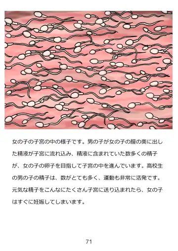 Shishunki no Tame no Seikyouiku Tottemo Ecchi de Kimochii Atarashii Seimei o Tsukuru Nakadashi Sex Fhentai - Page 71