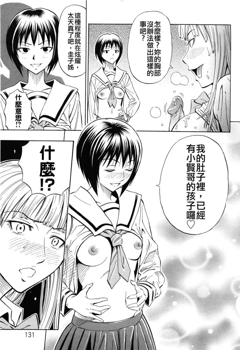 [Daigo] GRIND Fhentai - Page 133