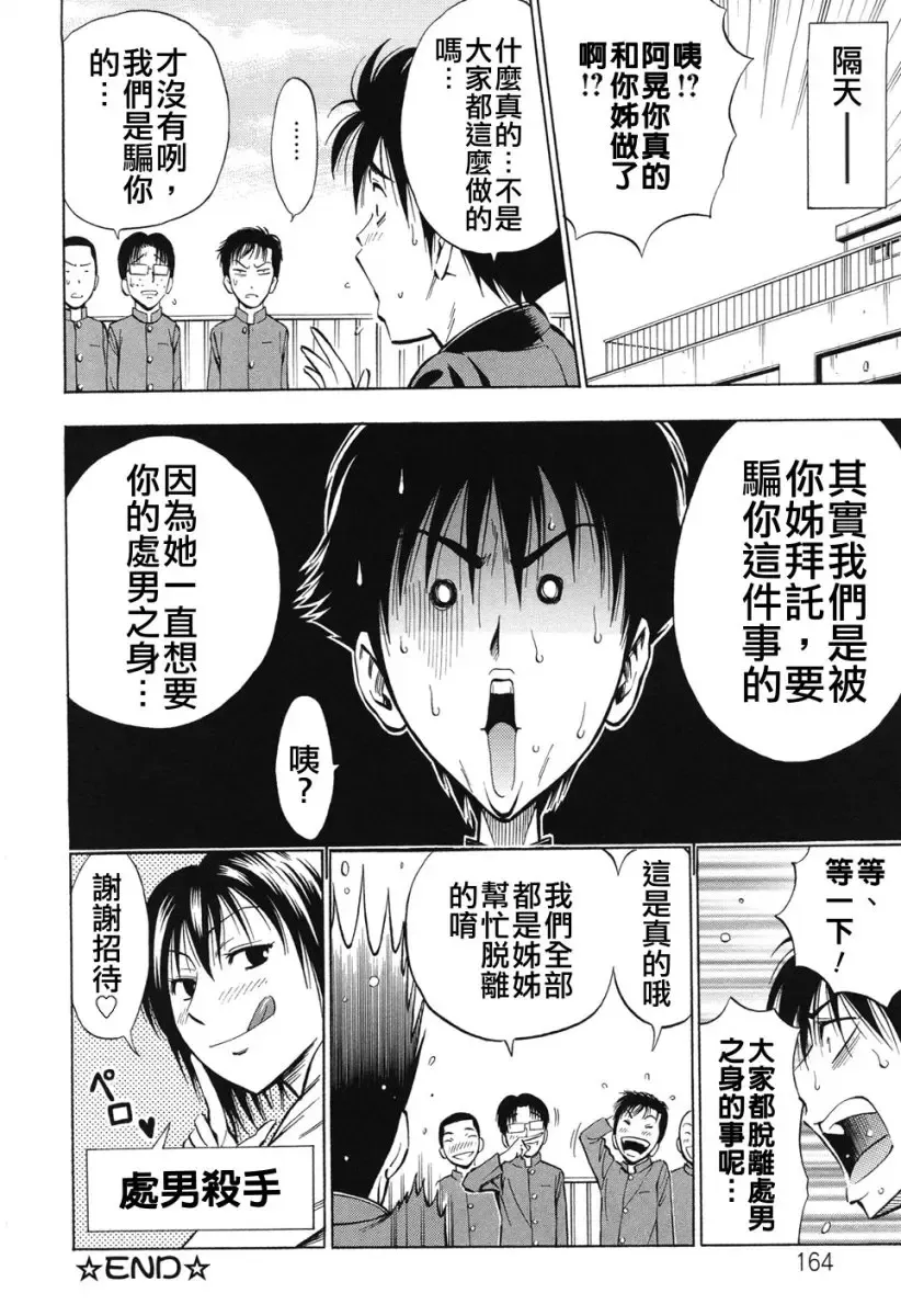 [Daigo] GRIND Fhentai - Page 166