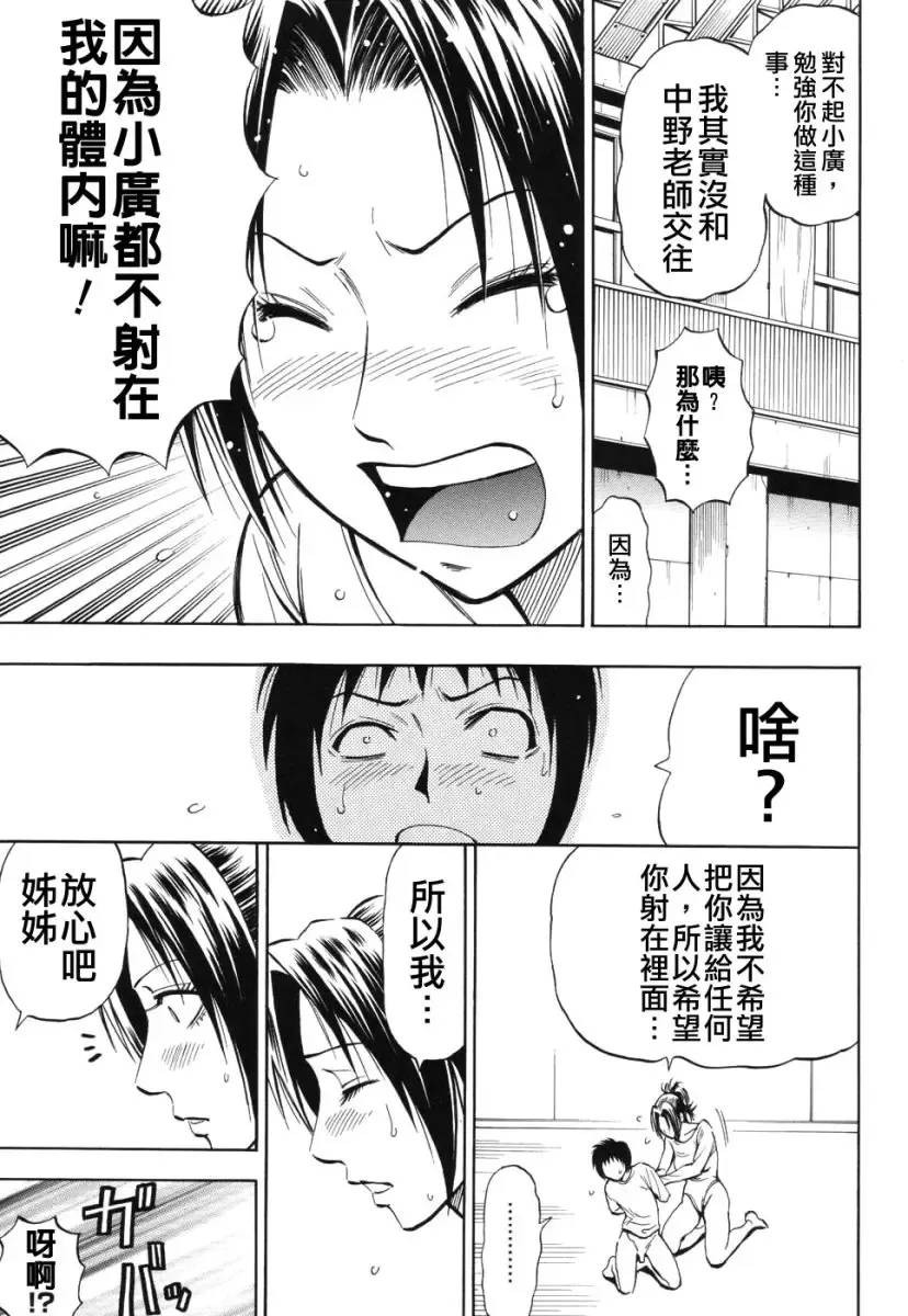 [Daigo] GRIND Fhentai - Page 41