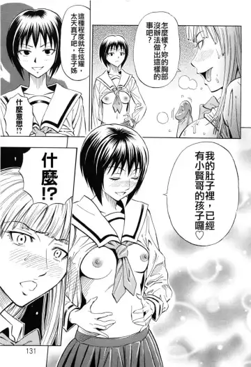 [Daigo] GRIND Fhentai - Page 133