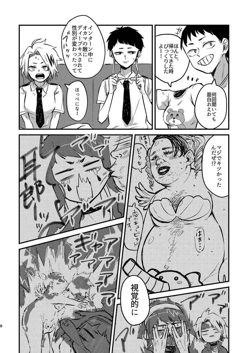 [Visko] Soredemo, Sawaretai. Fhentai - Page 5