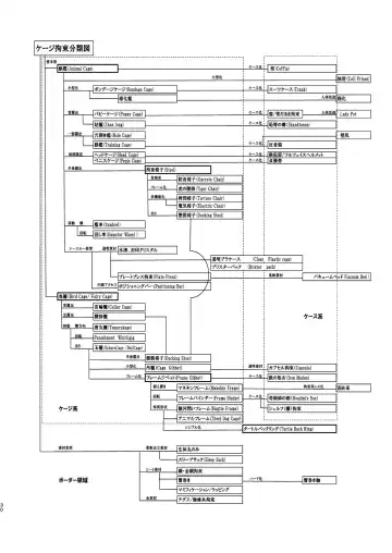 [Fuchi] Restraint Knights 2 ~Kousoku Mahou Senshi~ Fhentai - Page 29