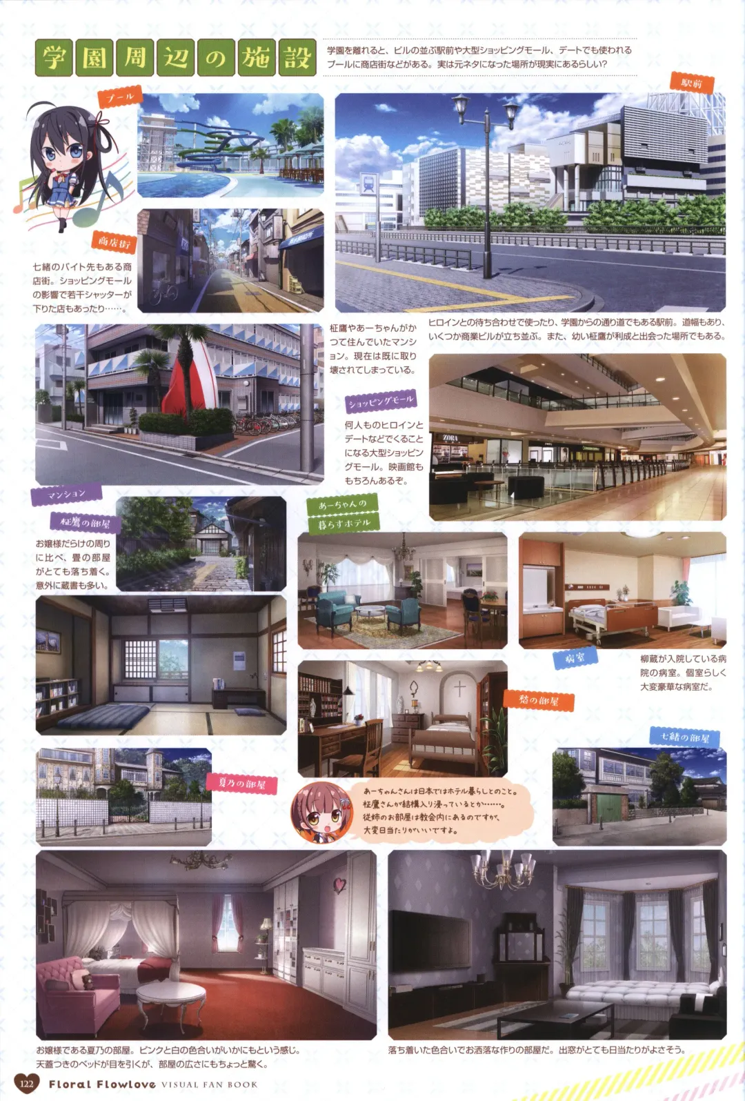 Floral Flowlove Visual Fanbook Fhentai - Page 125