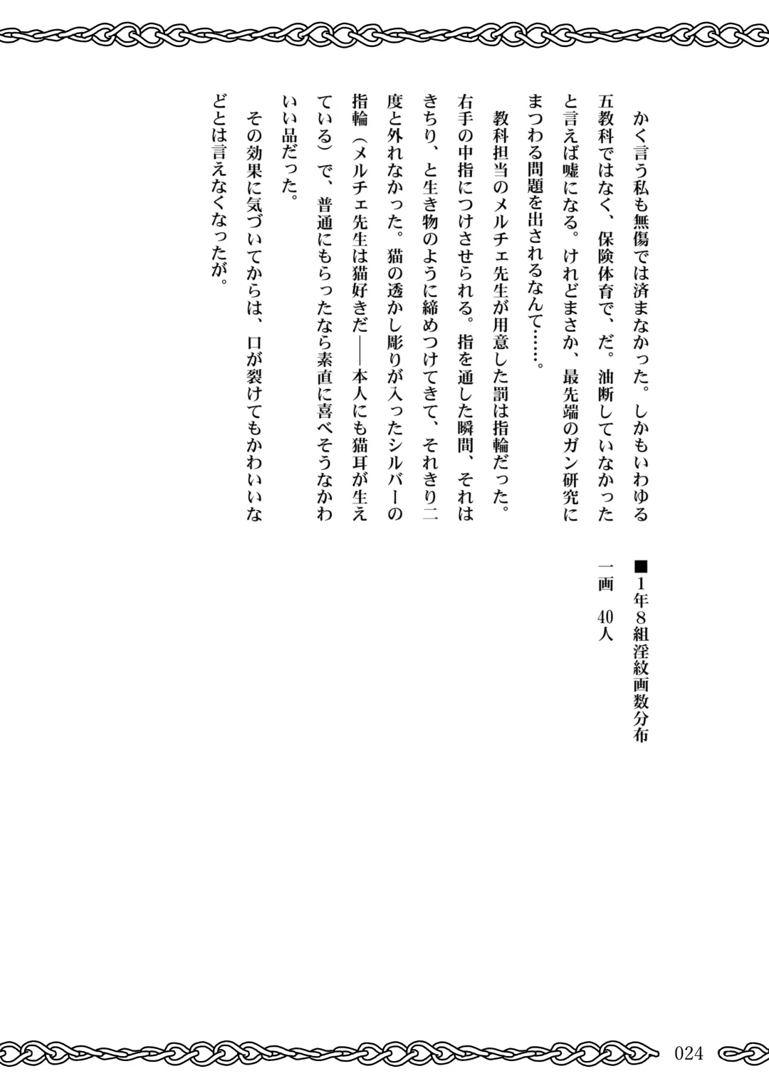 [Koganemushi] Succubus School Life 1-nensei Hen Fhentai - Page 24