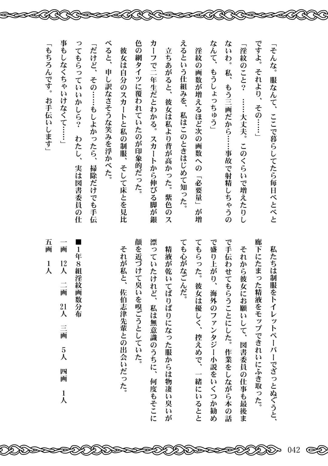 [Koganemushi] Succubus School Life 1-nensei Hen Fhentai - Page 42