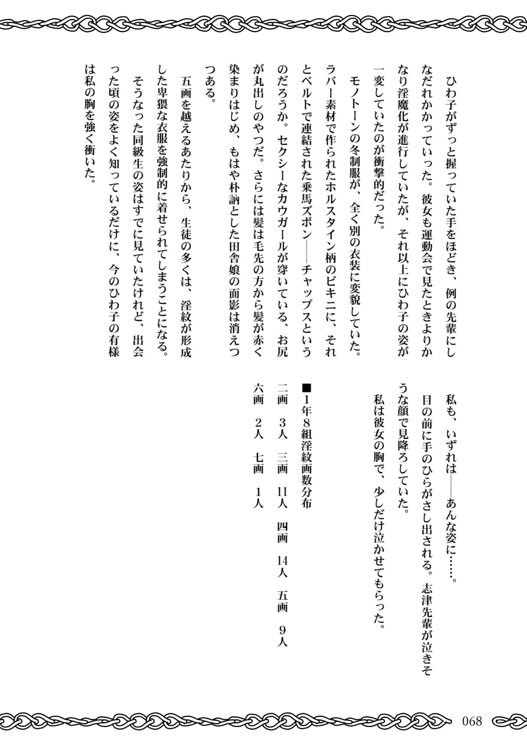 [Koganemushi] Succubus School Life 1-nensei Hen Fhentai - Page 68