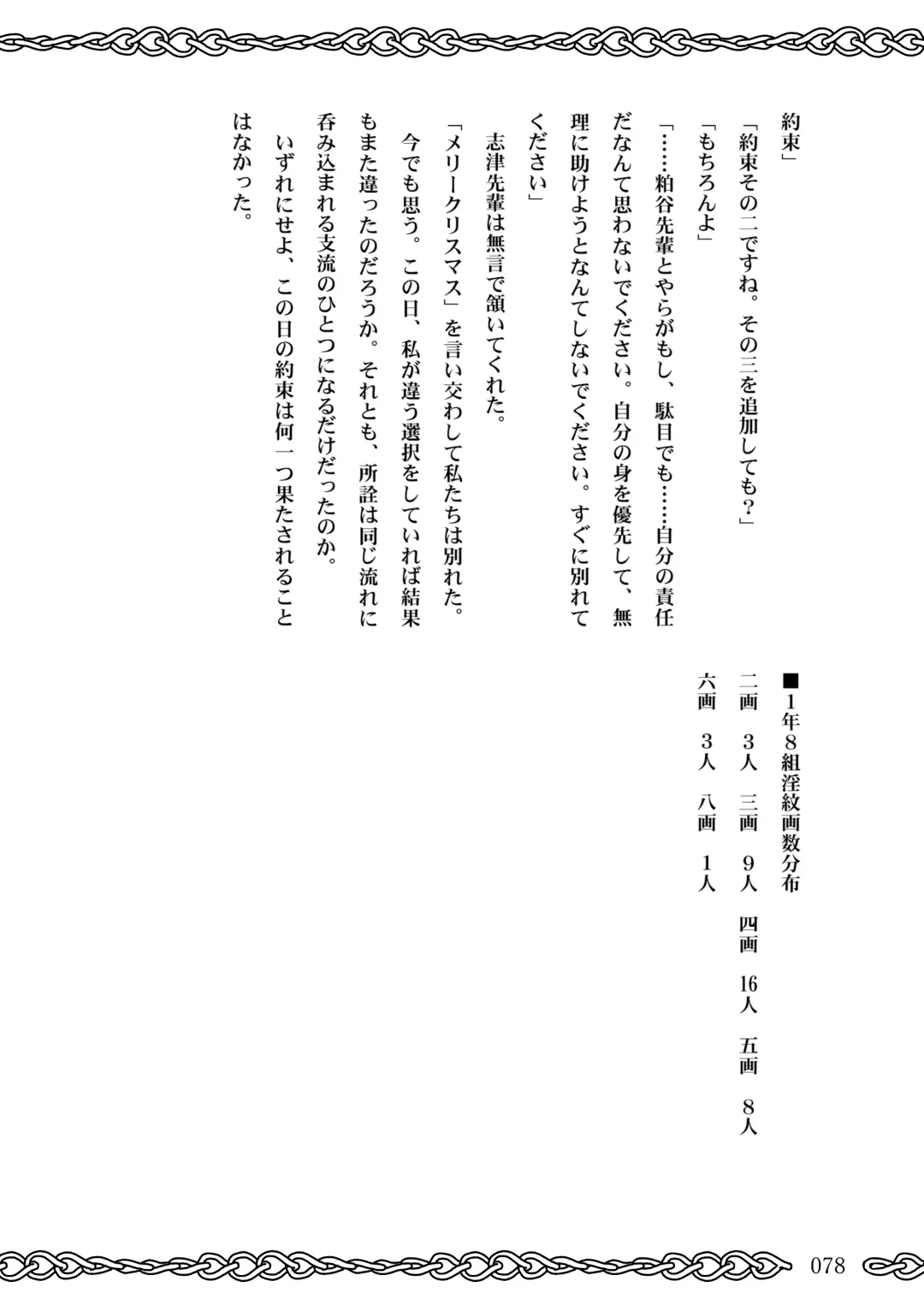 [Koganemushi] Succubus School Life 1-nensei Hen Fhentai - Page 78