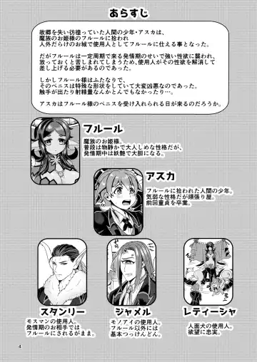 [Chifuyu - Chifuyu Appleton] Mazoku Hime Fleur no Hatsujouki 2 Fhentai - Page 3