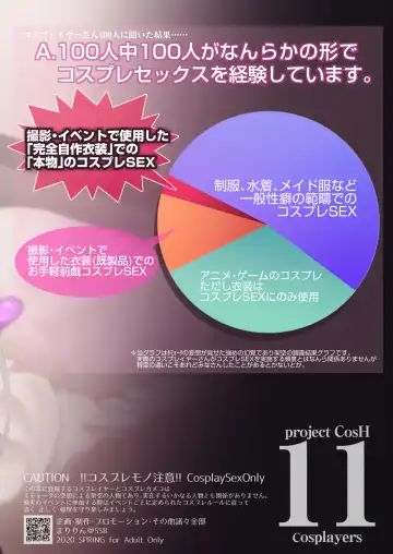 [Ssa] Q. Itsumo Cosplay Shite Ecchi Shiterun desu ka? Fhentai - Page 23