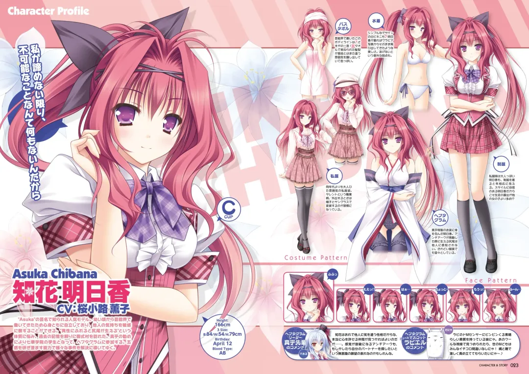 [Moekibara Fumitake] Hanairo Heptagram visual fanbook Fhentai - Page 23