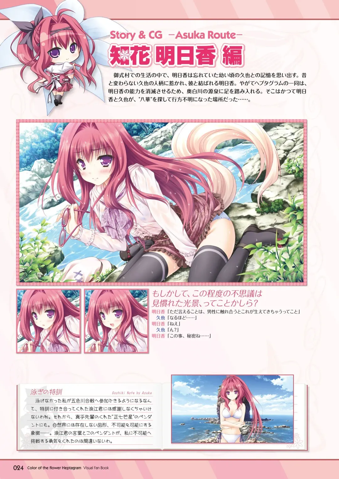 [Moekibara Fumitake] Hanairo Heptagram visual fanbook Fhentai - Page 24