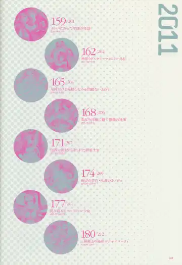 [Nishieda] Epidendrum Fhentai - Page 164