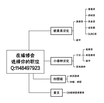 [Arai Kei] Onii-chan wa Kiss Shite Kurenai. Fhentai - Page 13