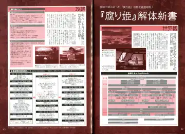 [Koume Keito - Nakamura Tetsuya] Kusari Hime Tokuhon ~Akayuki Furan Soushi~ Fhentai - Page 24