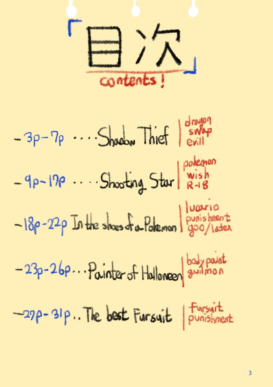 [Sano] TF Tanpenshuu Fhentai - Page 2