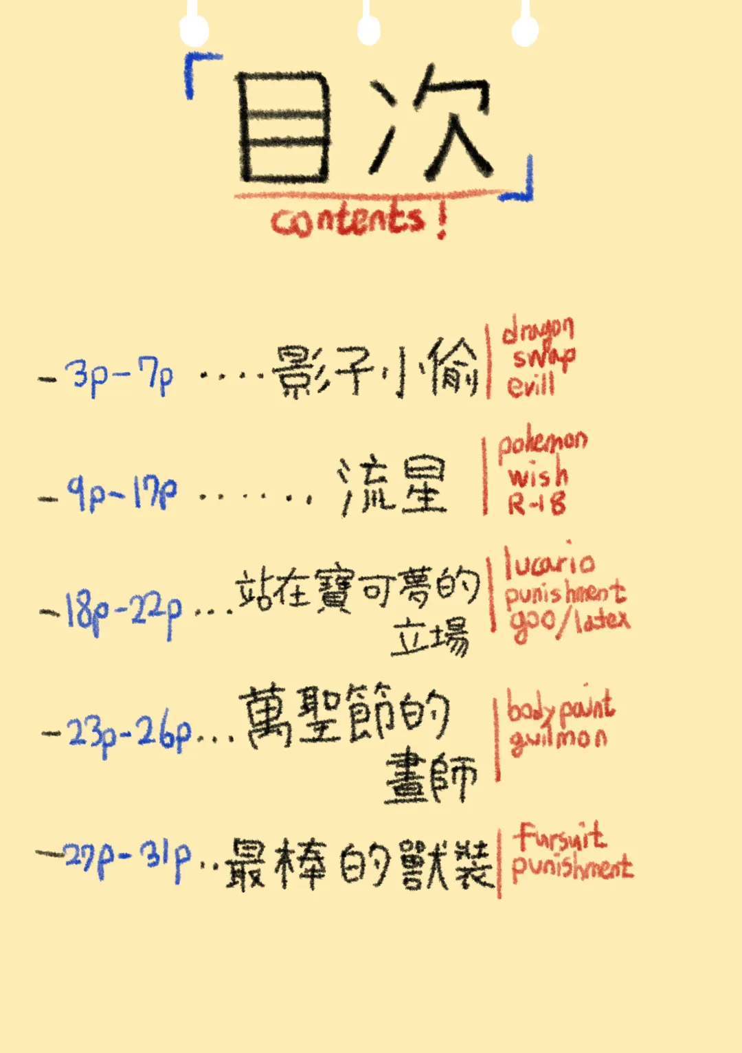 [Sano] TF Tanpenshuu Fhentai - Page 2