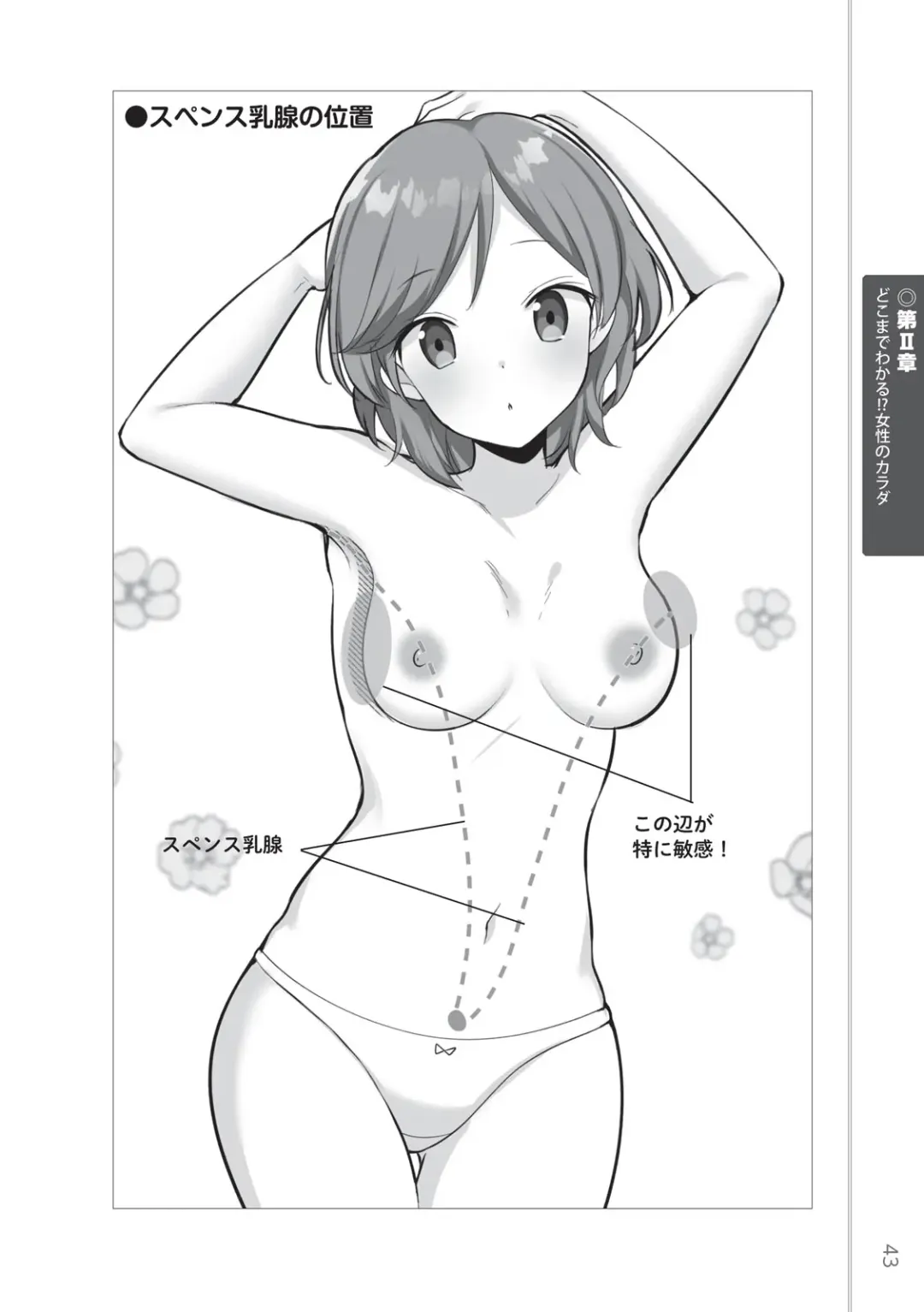 [Masami Chie] 前戯王 挿入より大事な性感のトリセツ Fhentai - Page 45