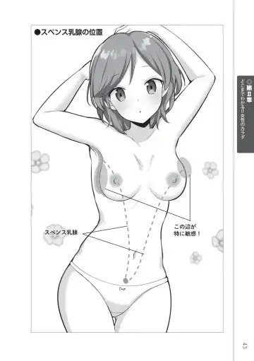 [Masami Chie] 前戯王 挿入より大事な性感のトリセツ Fhentai - Page 45