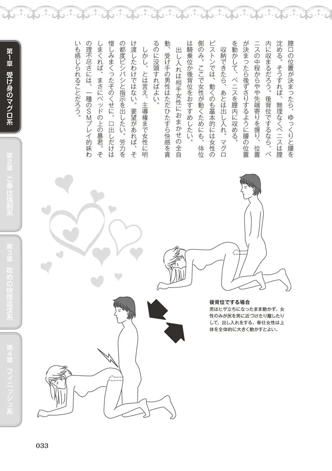 10倍気持ちいい！男のための絶頂SEX完全マニュアル イラスト版…… まじイキッ！ Fhentai - Page 35