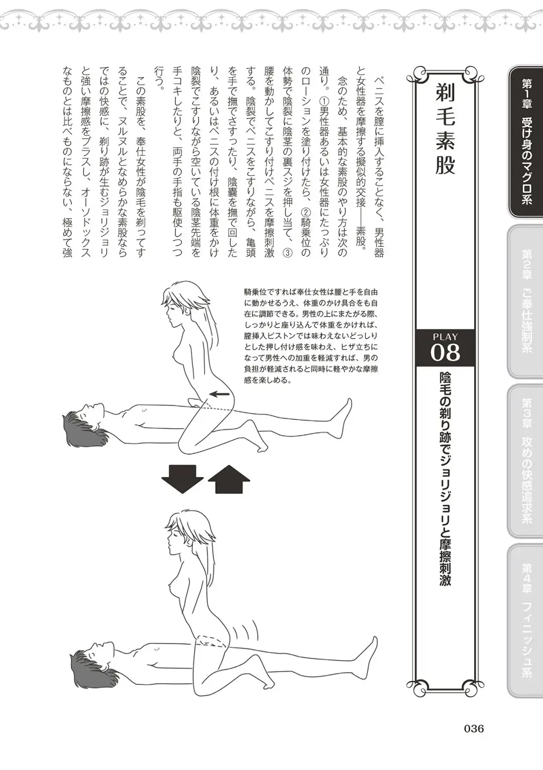 10倍気持ちいい！男のための絶頂SEX完全マニュアル イラスト版…… まじイキッ！ Fhentai - Page 38