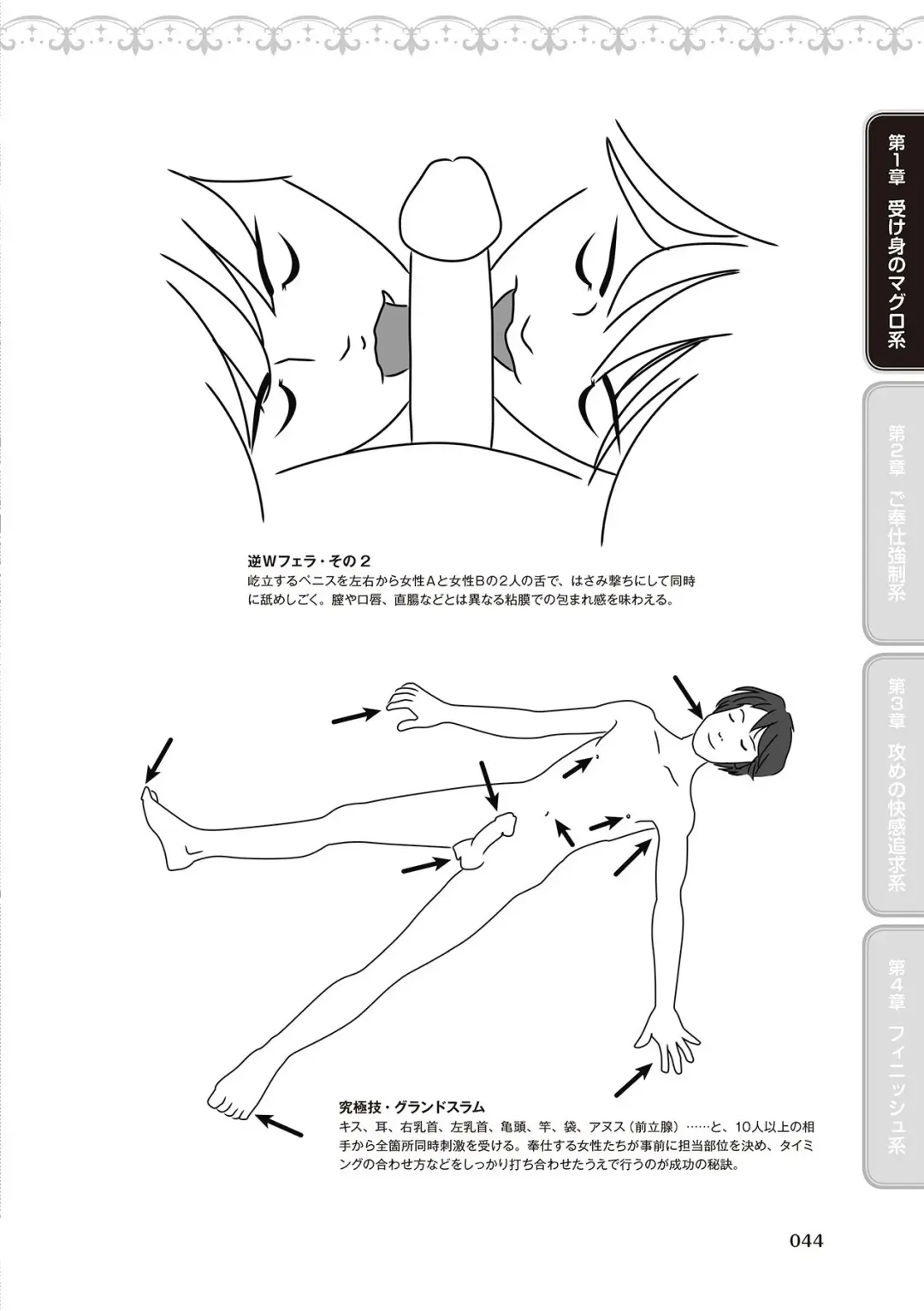 10倍気持ちいい！男のための絶頂SEX完全マニュアル イラスト版…… まじイキッ！ Fhentai - Page 46