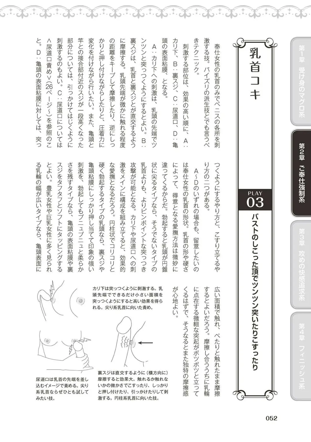 10倍気持ちいい！男のための絶頂SEX完全マニュアル イラスト版…… まじイキッ！ Fhentai - Page 54