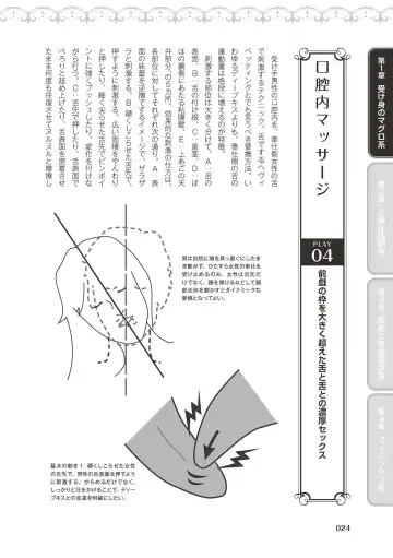 10倍気持ちいい！男のための絶頂SEX完全マニュアル イラスト版…… まじイキッ！ Fhentai - Page 26