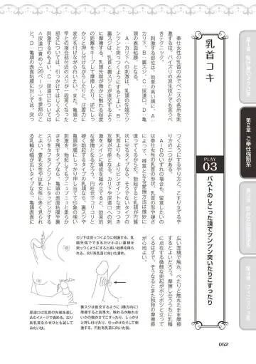 10倍気持ちいい！男のための絶頂SEX完全マニュアル イラスト版…… まじイキッ！ Fhentai - Page 54