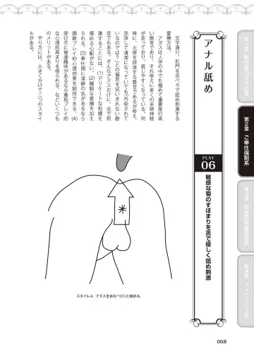 10倍気持ちいい！男のための絶頂SEX完全マニュアル イラスト版…… まじイキッ！ Fhentai - Page 60