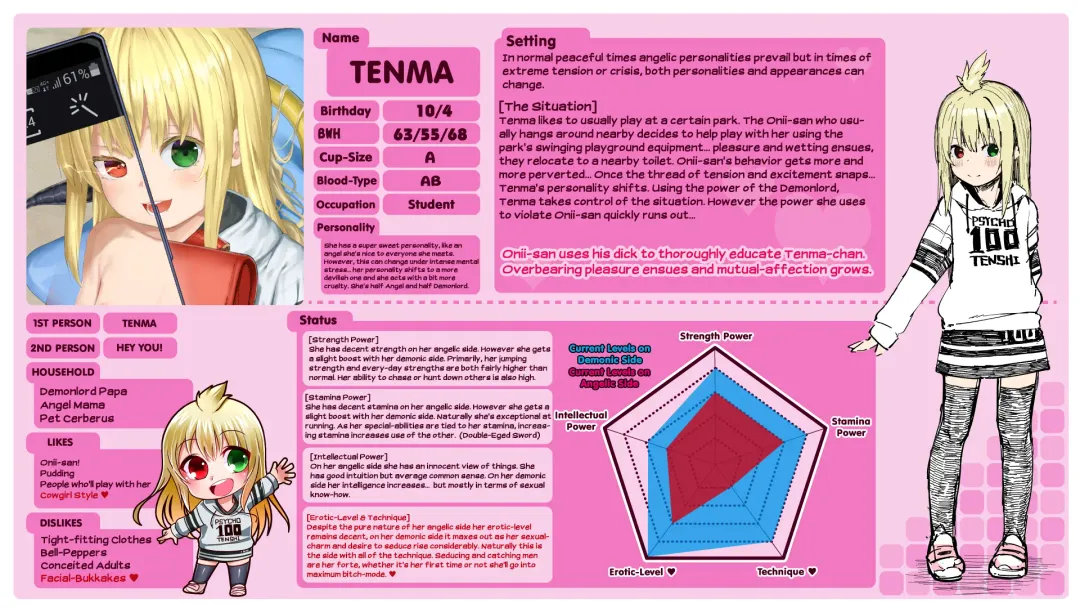 [Arumamai Ayuka Plus] Chouhatsu Matenshi!! Tenma-chan | The Provacative Demonic-Angel!! Tenma-chan Fhentai - Page 26