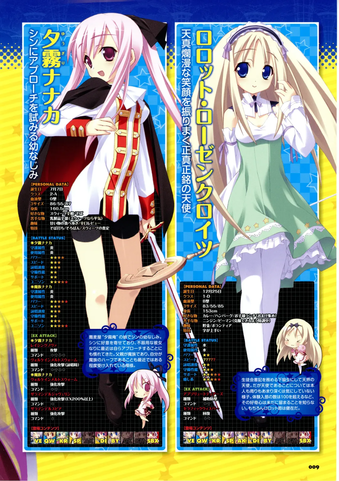 [Kannagi Rei - Kotamaru] Twinkle☆Crusaders Passion Star Stream Visual Fanbook Fhentai - Page 10