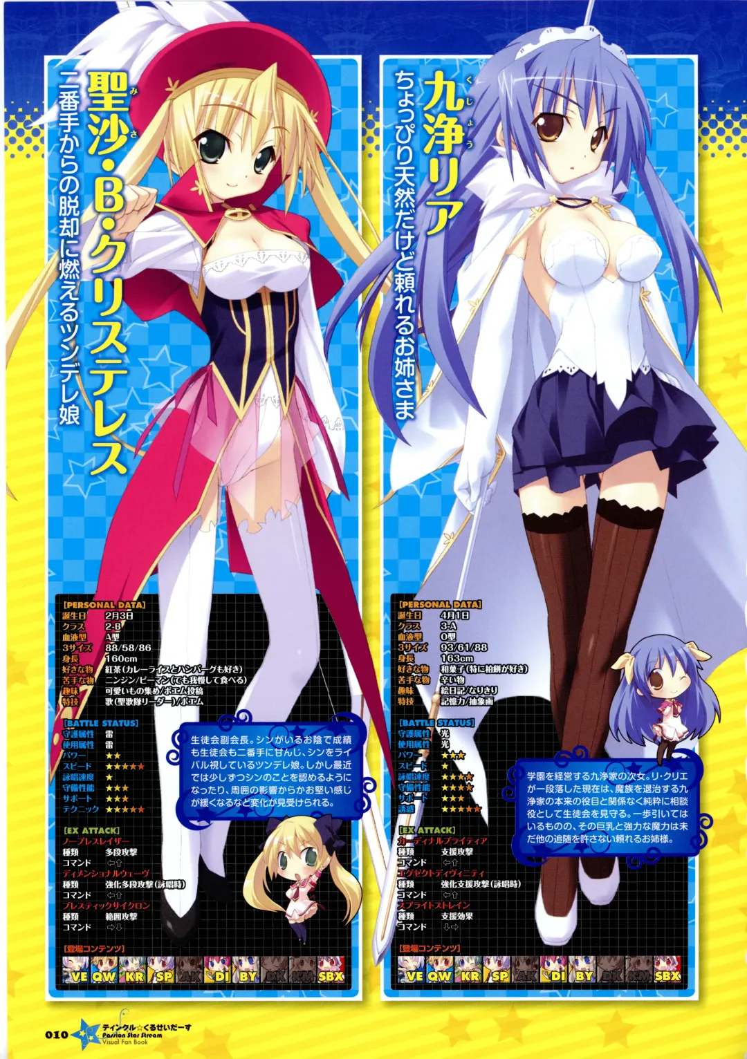 [Kannagi Rei - Kotamaru] Twinkle☆Crusaders Passion Star Stream Visual Fanbook Fhentai - Page 12