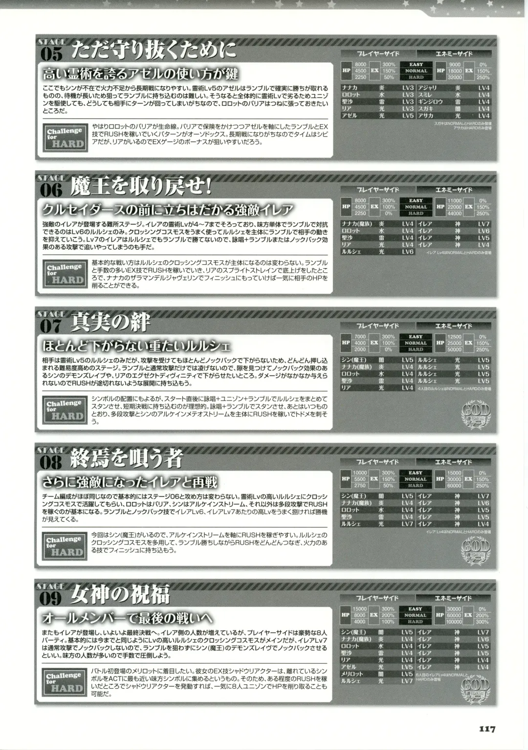 [Kannagi Rei - Kotamaru] Twinkle☆Crusaders Passion Star Stream Visual Fanbook Fhentai - Page 132