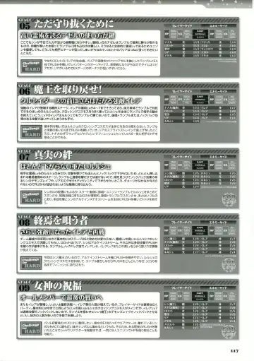 [Kannagi Rei - Kotamaru] Twinkle☆Crusaders Passion Star Stream Visual Fanbook Fhentai - Page 132