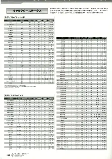 [Kannagi Rei - Kotamaru] Twinkle☆Crusaders Passion Star Stream Visual Fanbook Fhentai - Page 135