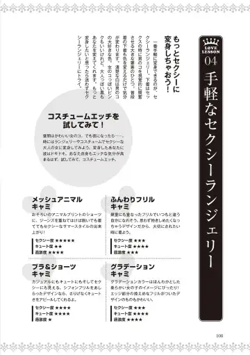 [Labui] 恋する女性のLOVE＆HEAVEN～楽しいみんなのＨファイル～イラスト版……らぶヘブッ！ Fhentai - Page 110