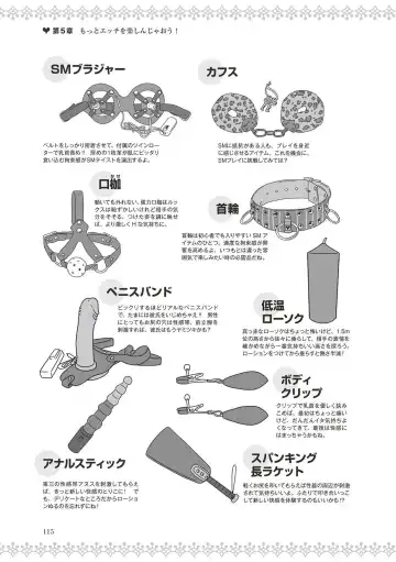 [Labui] 恋する女性のLOVE＆HEAVEN～楽しいみんなのＨファイル～イラスト版……らぶヘブッ！ Fhentai - Page 117