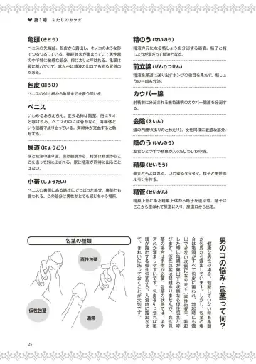 [Labui] 恋する女性のLOVE＆HEAVEN～楽しいみんなのＨファイル～イラスト版……らぶヘブッ！ Fhentai - Page 27