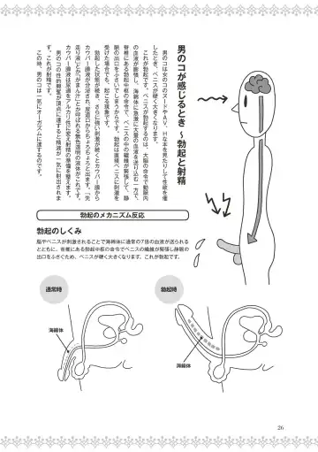 [Labui] 恋する女性のLOVE＆HEAVEN～楽しいみんなのＨファイル～イラスト版……らぶヘブッ！ Fhentai - Page 28