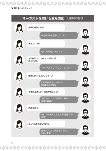 [Labui] 恋する女性のLOVE＆HEAVEN～楽しいみんなのＨファイル～イラスト版……らぶヘブッ！ Fhentai - Page 57