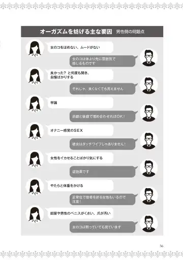 [Labui] 恋する女性のLOVE＆HEAVEN～楽しいみんなのＨファイル～イラスト版……らぶヘブッ！ Fhentai - Page 58