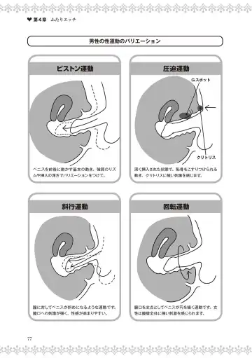[Labui] 恋する女性のLOVE＆HEAVEN～楽しいみんなのＨファイル～イラスト版……らぶヘブッ！ Fhentai - Page 79
