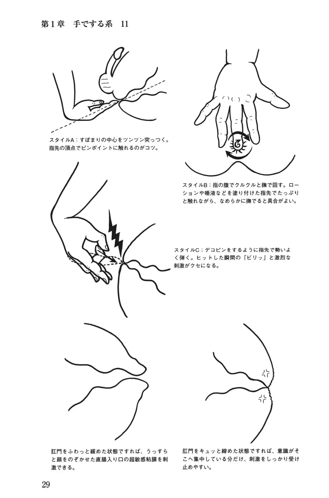 男の自慰教本 Fhentai - Page 29