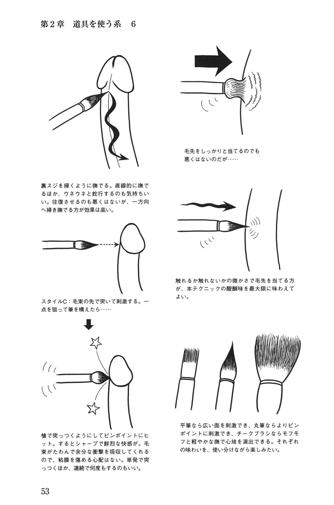 男の自慰教本 Fhentai - Page 53