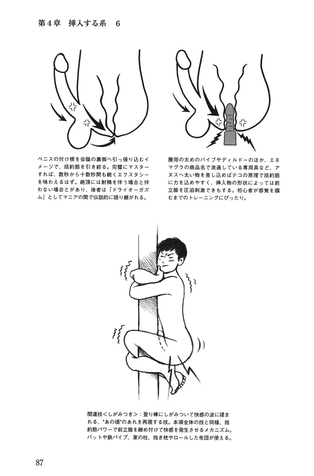 男の自慰教本 Fhentai - Page 87